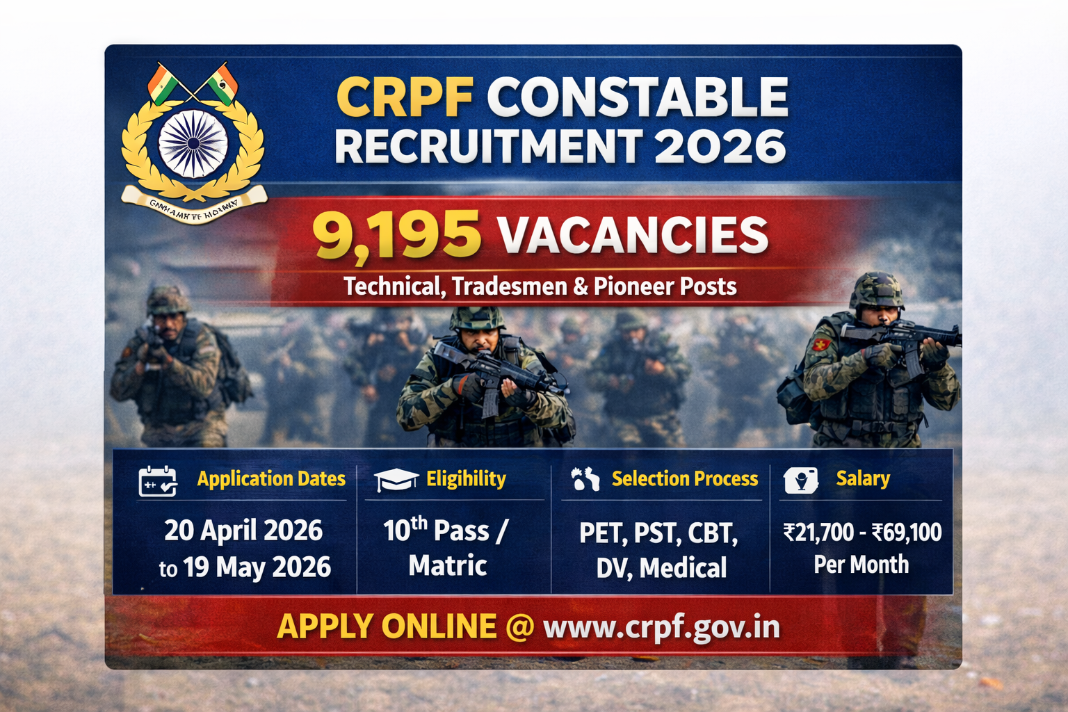 CRPF Constable Recruitment 2026 Notification Out for 9,195 Posts – Apply Online